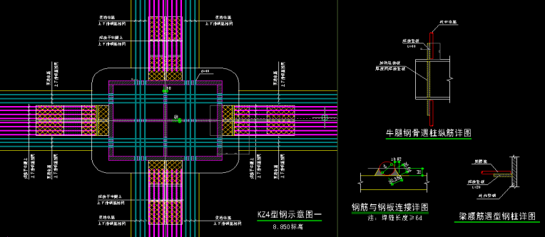 型鋼與鋼筋連接痛點(diǎn)解析——雙螺套鋼筋連接技術(shù)的破局之道插圖