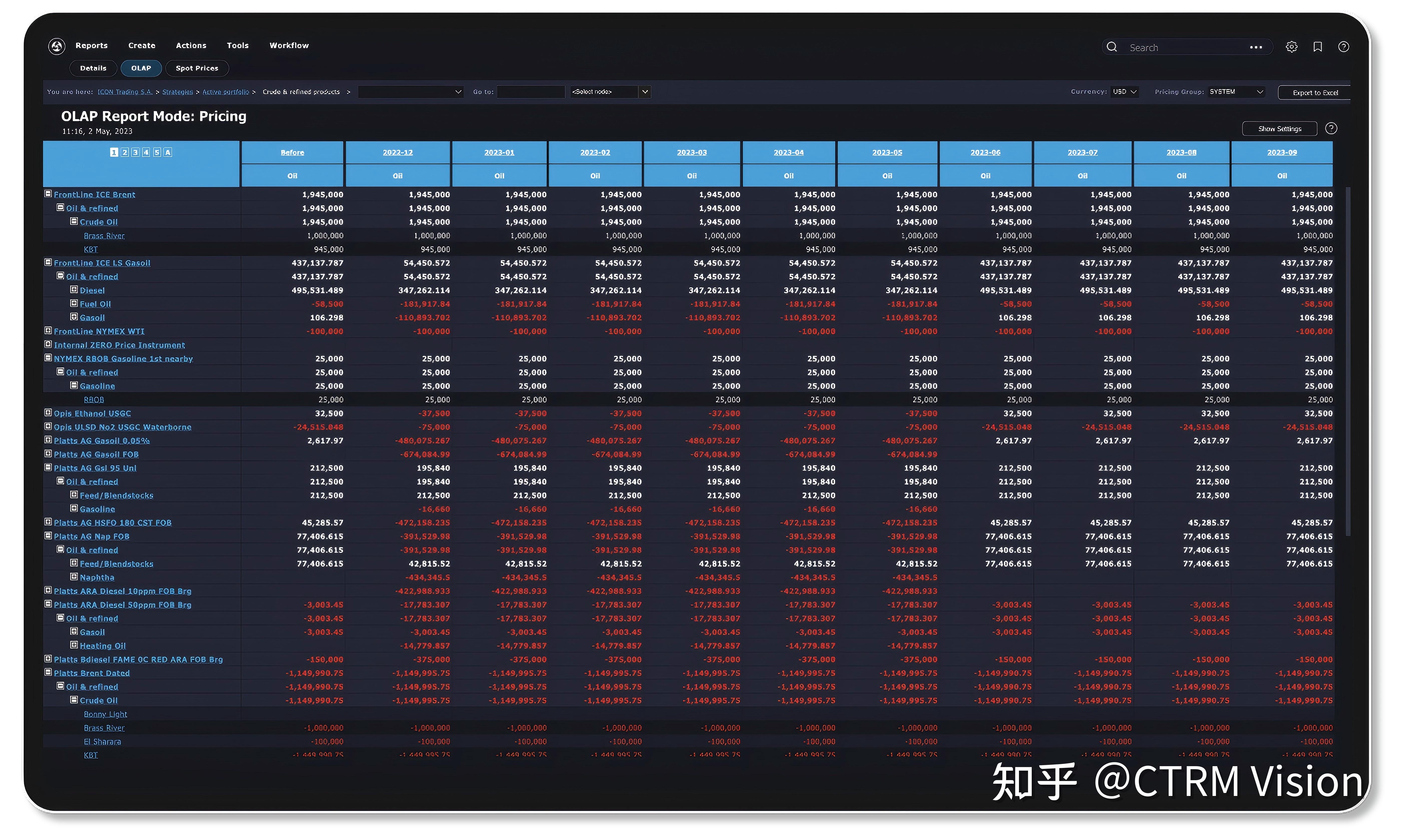 Aspect | CTRM 全球产品图鉴 - 知乎