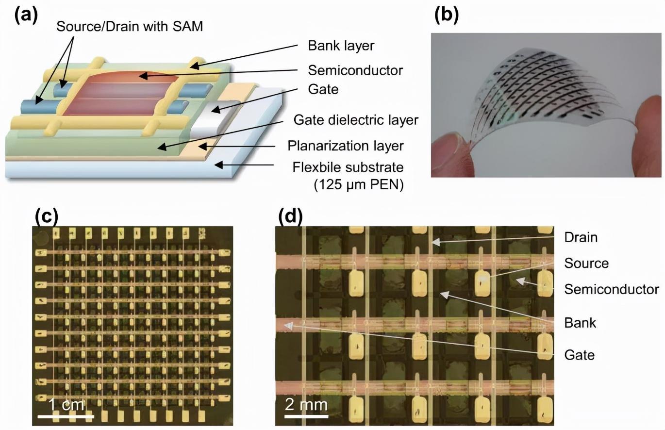 拯救电视ic市场机构称电视用微型led芯片年销量可达34亿美金