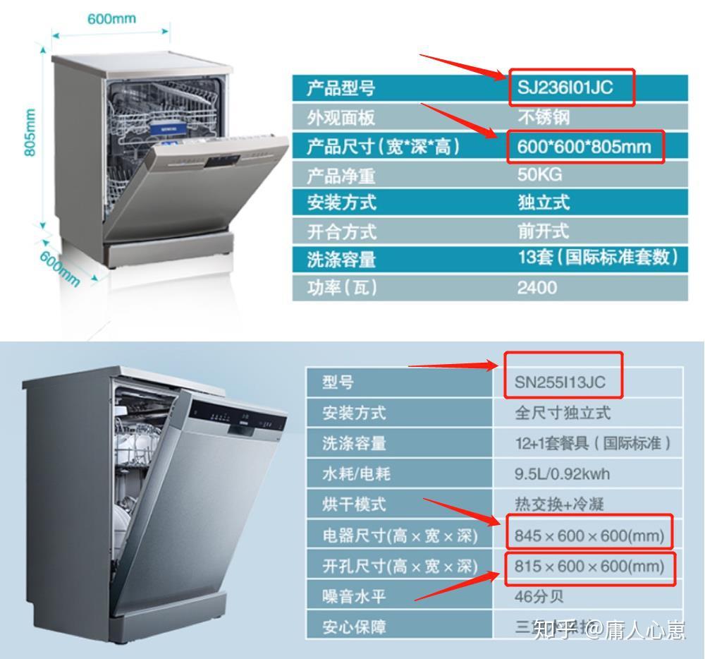 预算1万3,西门子洗碗机带晶蕾烘干功能的型号之间有什么区别? - 知乎