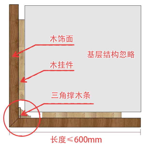 多高層民用建筑鋼結(jié)構(gòu)節(jié)點(diǎn)構(gòu)造詳圖_樓梯踏步節(jié)點(diǎn)cad詳圖_木地板的節(jié)點(diǎn)詳圖