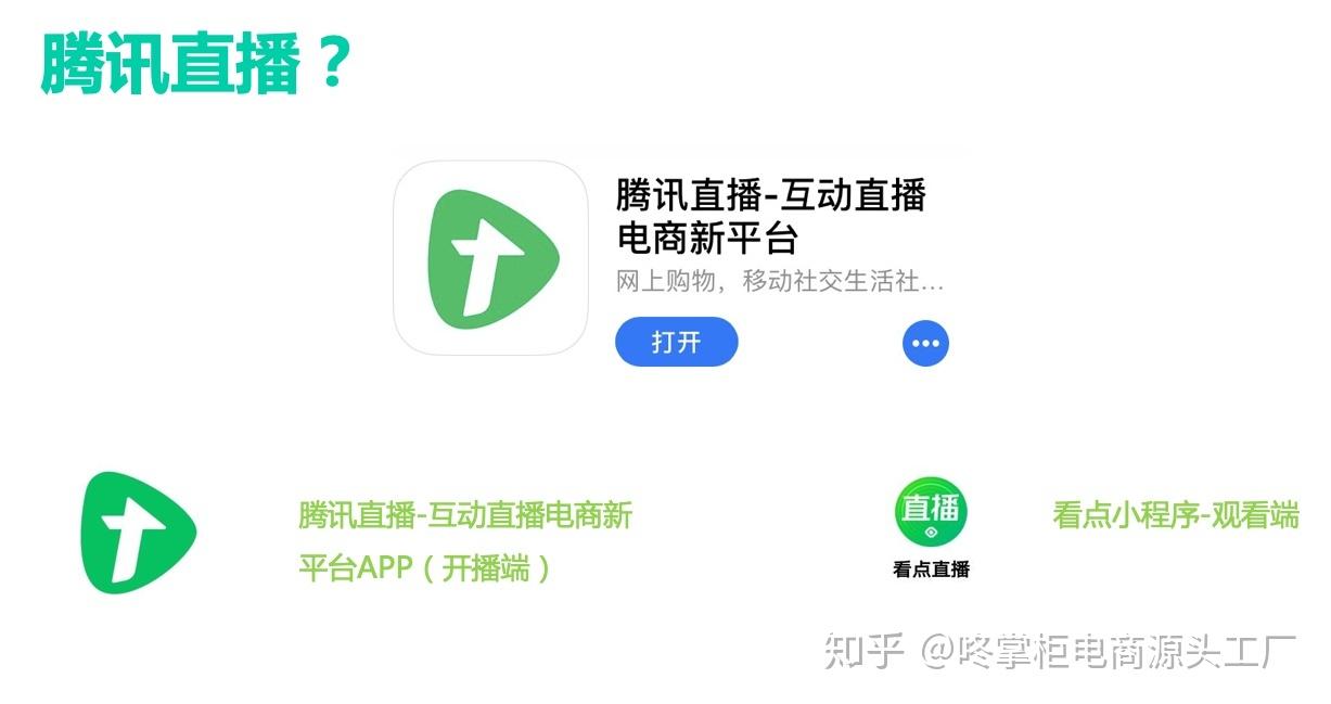 如何开直播电商公司 v2-2f4761eae81967c3699301644c0754b8_r.jpg