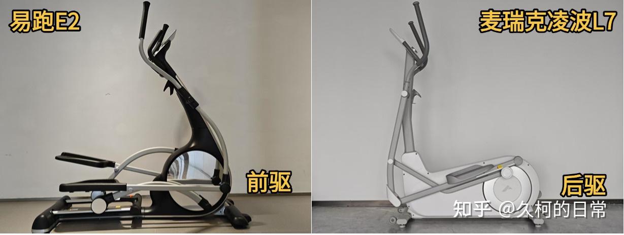 【椭圆机该怎么选？】易跑E2/麦瑞克凌波L7横测对比，前驱or后驱？飞轮、步距应该怎么选？ - 知乎