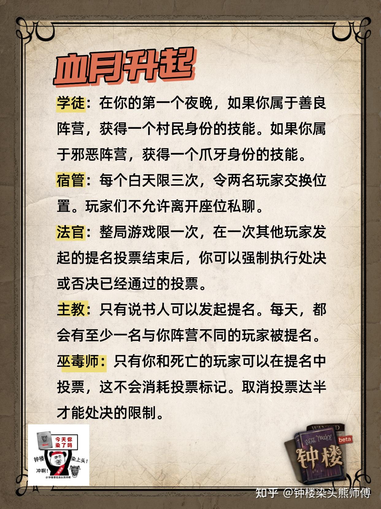 新手入门!《血染钟楼》旅行者玩法攻略大全! - 知乎