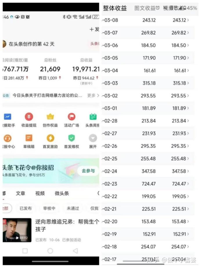 怎么在头条上发视频赚钱(怎样在头条上发视频有收益)