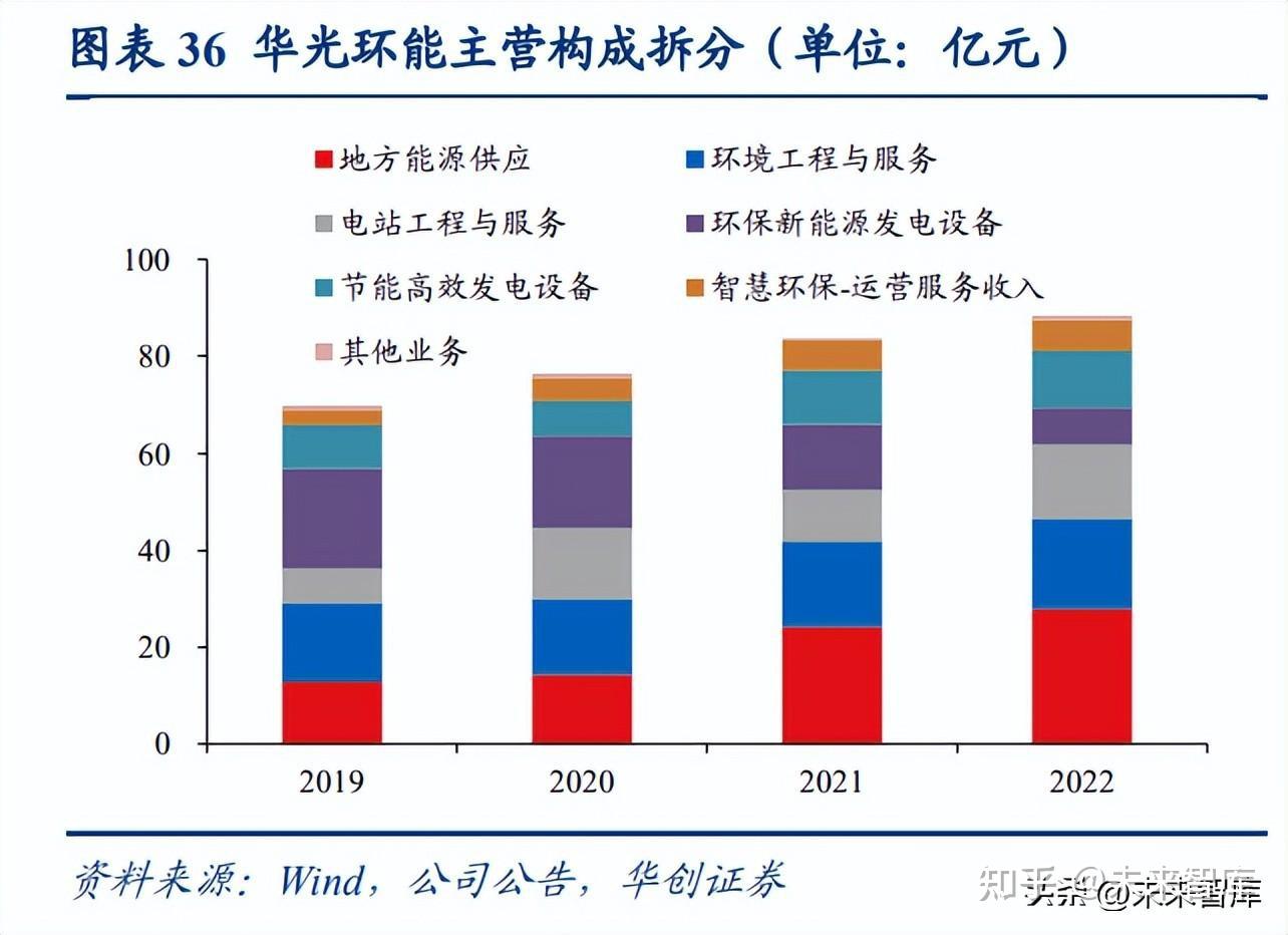  電解槽產業(yè)鏈_電解槽是哪個行業(yè)