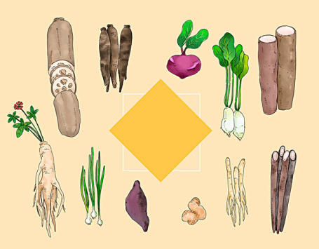 手臂大腿有红疙瘩会是毛囊炎吗?