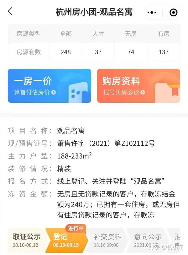 一文看懂:2021最新杭州购房政策,摇号买房攻略 - 知乎