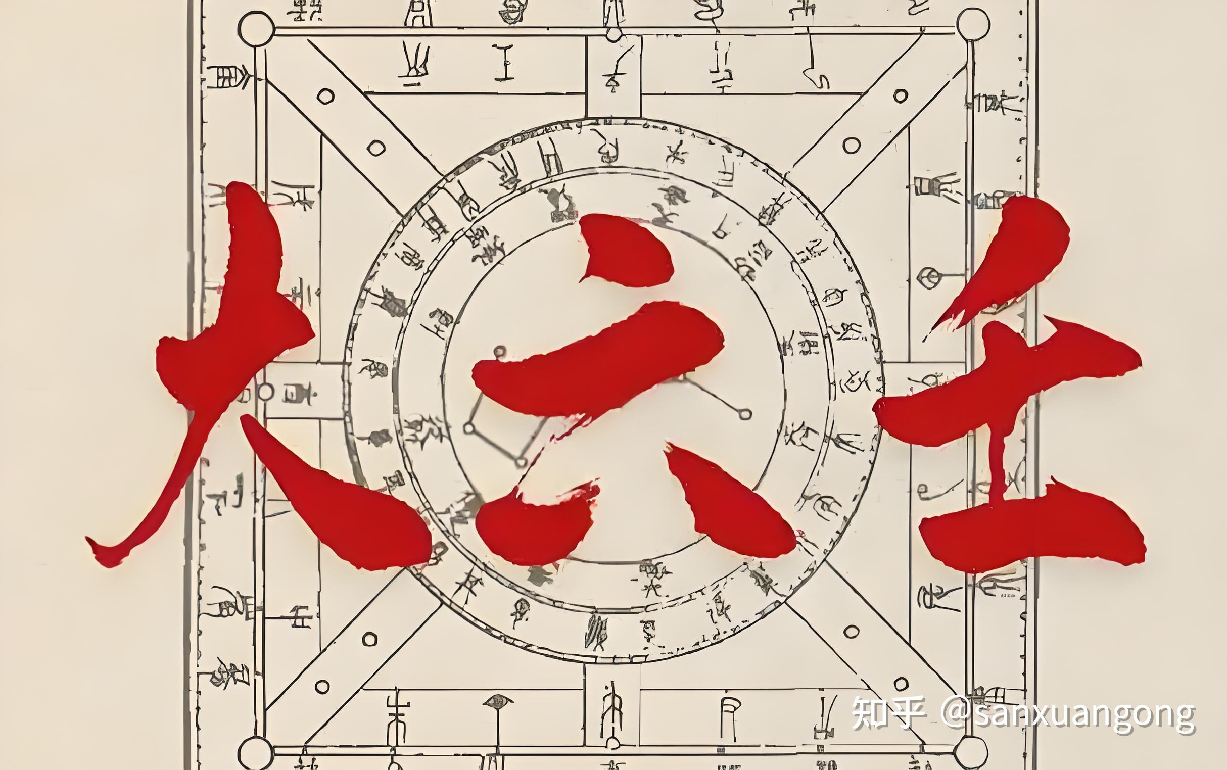 大六壬到底是什么？ - 知乎