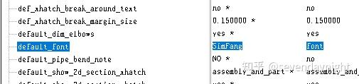 Simfang Creo-工程图-自建球标大小不随字体变大或变小解决办法以及字高、字体设定 - 知乎