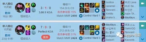 蒙多出装