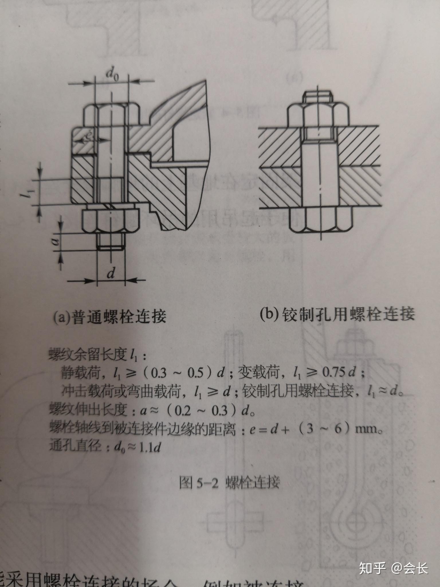 铰制孔螺栓画法图片