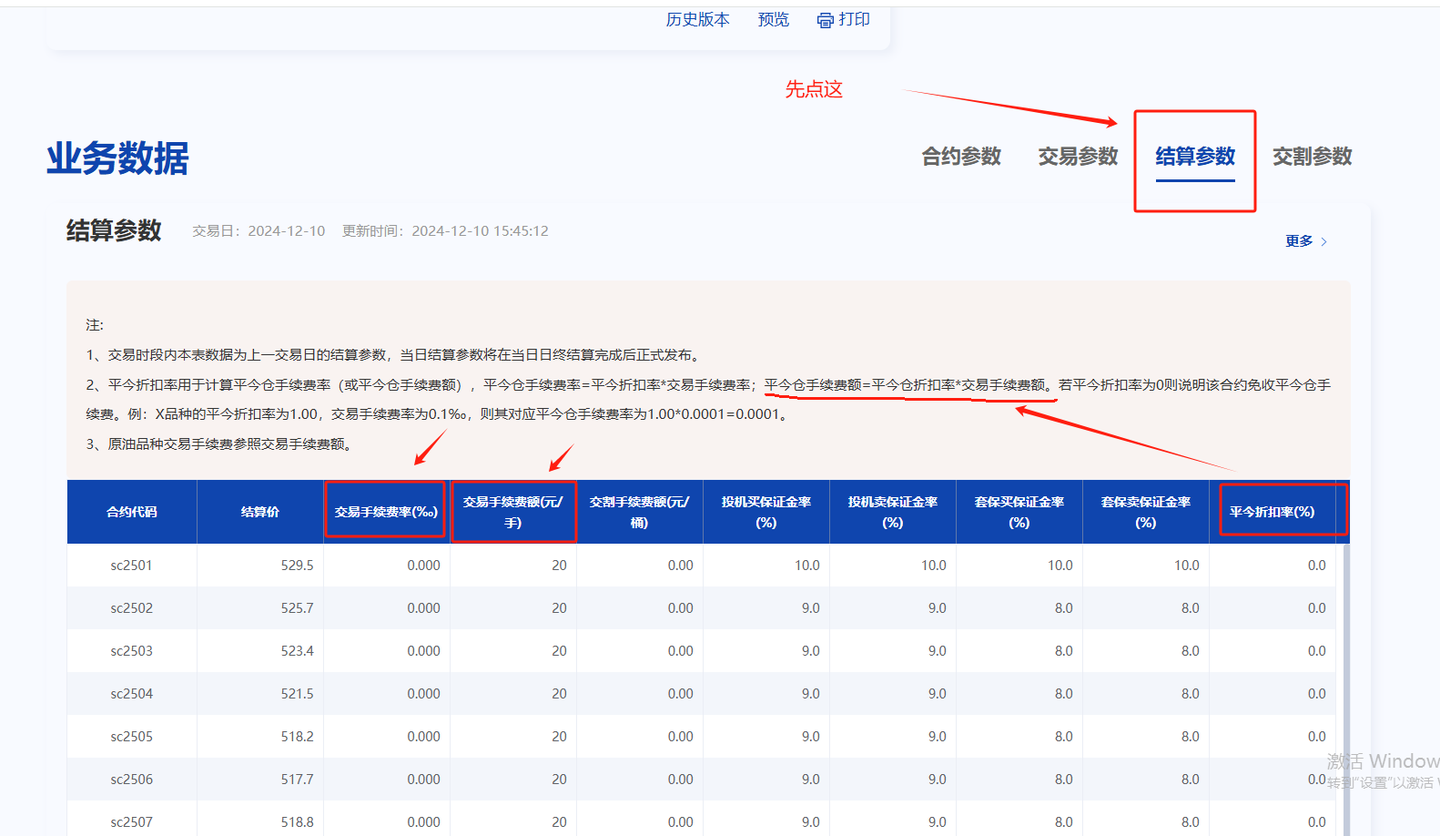 官方最低价）期货交易所手续费如何查询？ - 知乎