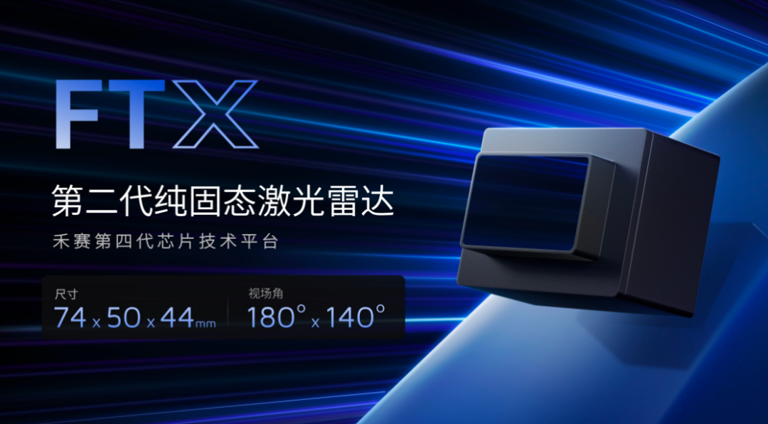 “千厘眼” 登场，禾赛科技发布面向L2到L4的激光雷达感知方案 - 知乎