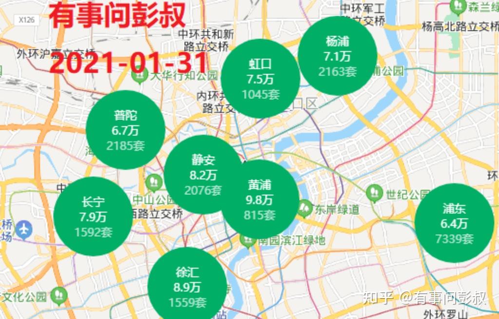 昨天楼市这个消息,恐让一线城市房价再次下跌! - 知乎