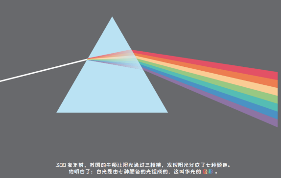 免费送书 | 国民老师李永乐带来的物理启蒙课,让孩子吃透每个知识点!