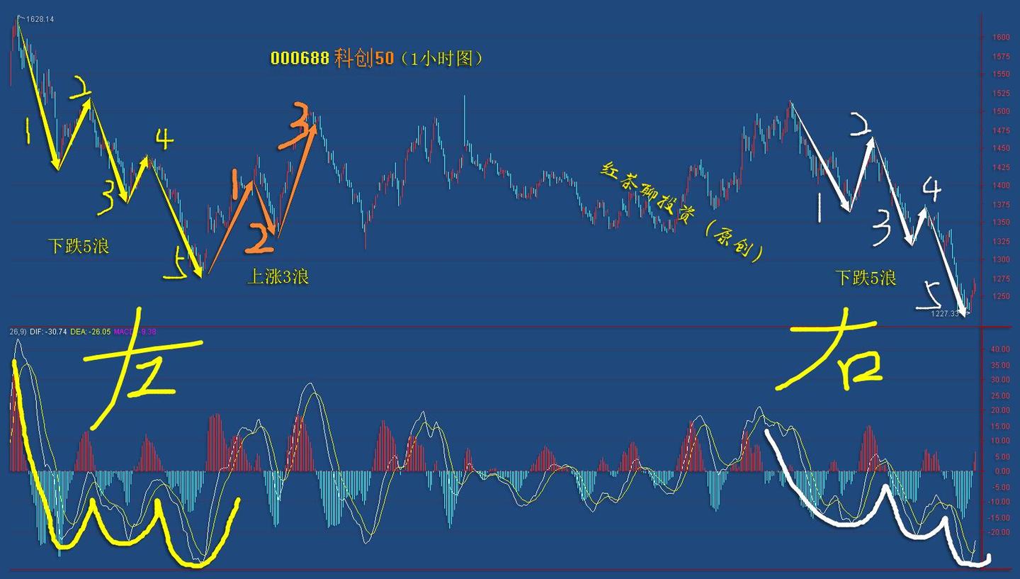 v2-2f8775aa7f3bc957330bdcfcb7d070f8_1440w.jpg?source=172ae18b