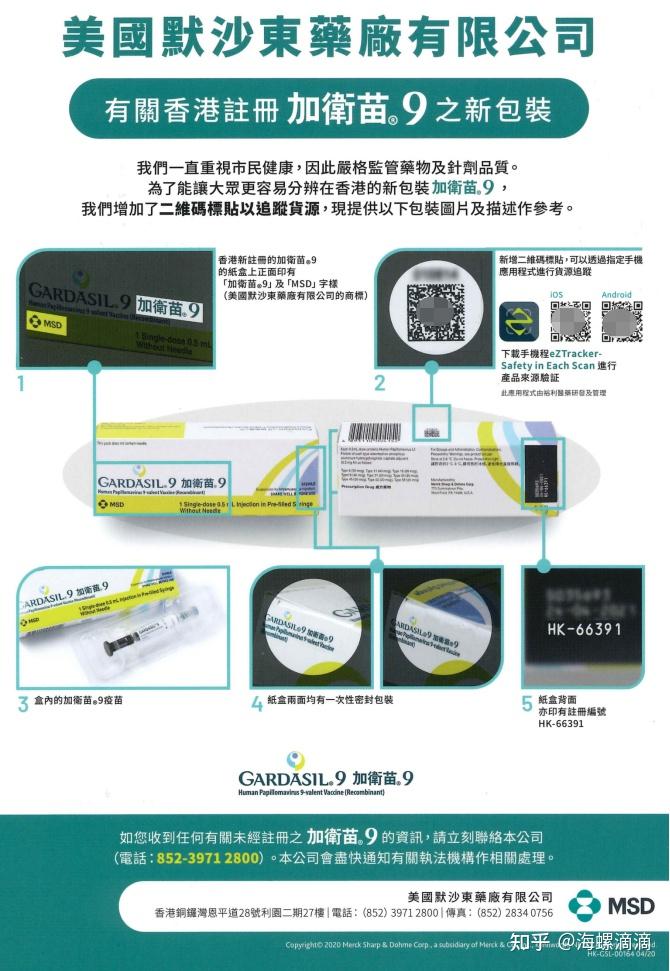 msd美國默沙東藥廠確認新舊包裝之正貨於市場同步使用 (至產品到期日