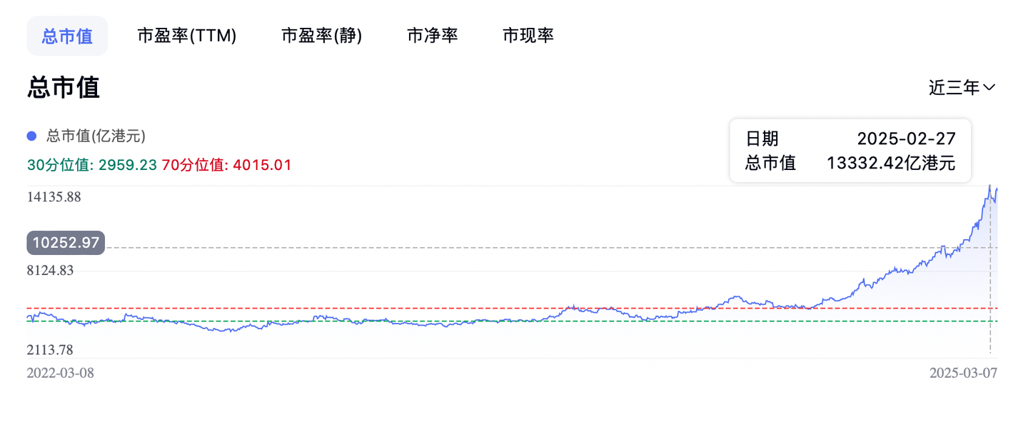 你所不知道的是,小米已经成为中国,乃至于世界最成功的生活方式品牌! - 知乎