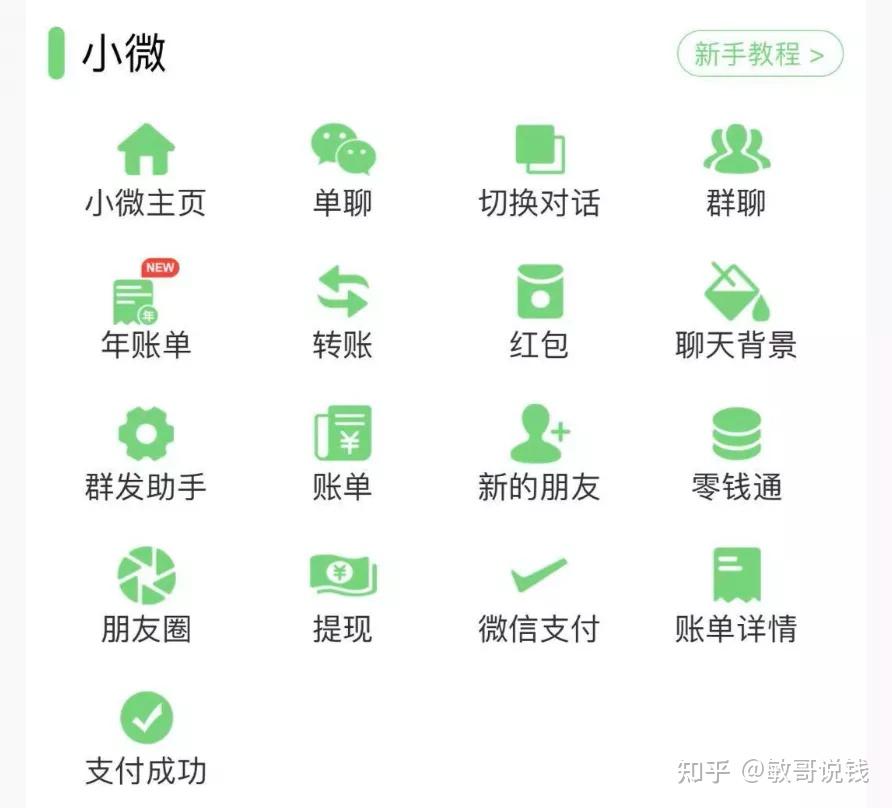 这里我说下以前一些微商赚钱的玩法,不少朋友圈都是假的,发着发着就是