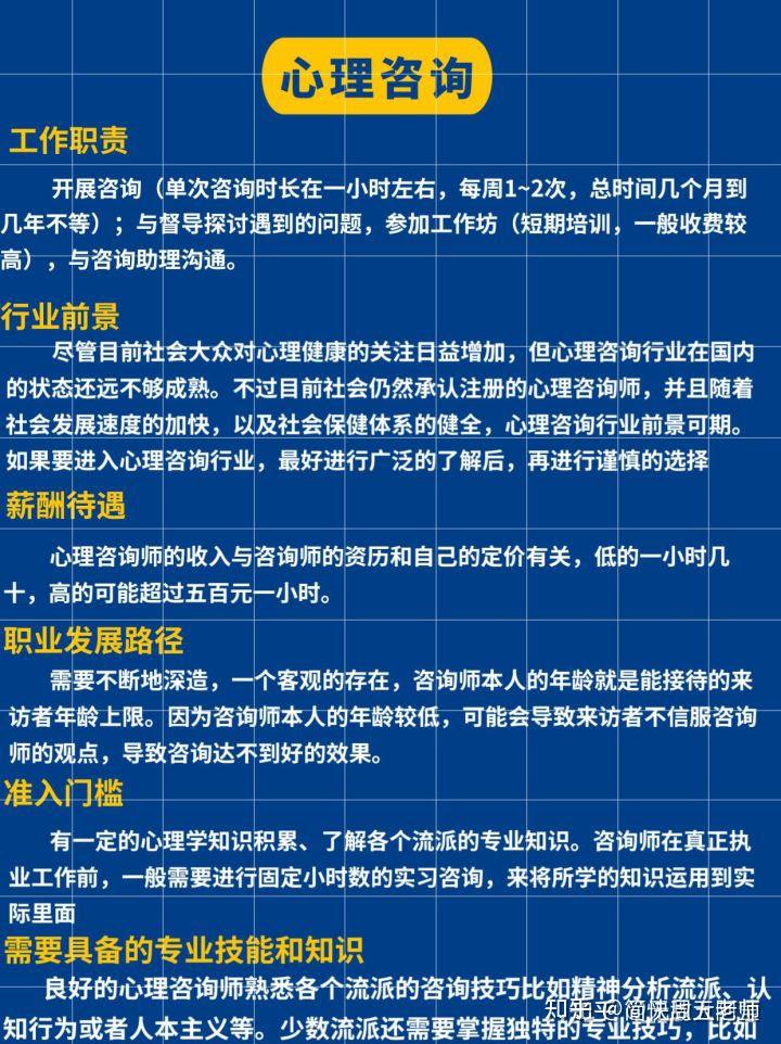 应用前景就业心理学怎么样_应用心理学就业形势分析_应用心理学就业前景