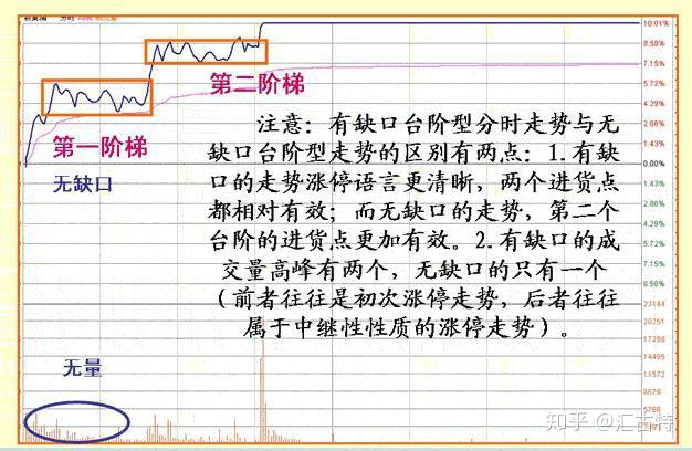 九宫格规律口诀讲解 v2-2f9513e31e9c1a209881c83b5a2a6460_r.jpg