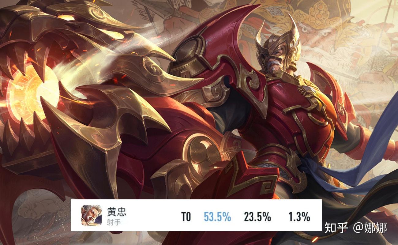 王者荣耀:s34赛季各路上分英雄,海诺孙策杨玉环上榜,黄忠成功登顶