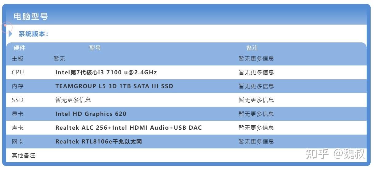 戴尔inspiron 15 3567 黑苹果efi引导文件 - 知乎