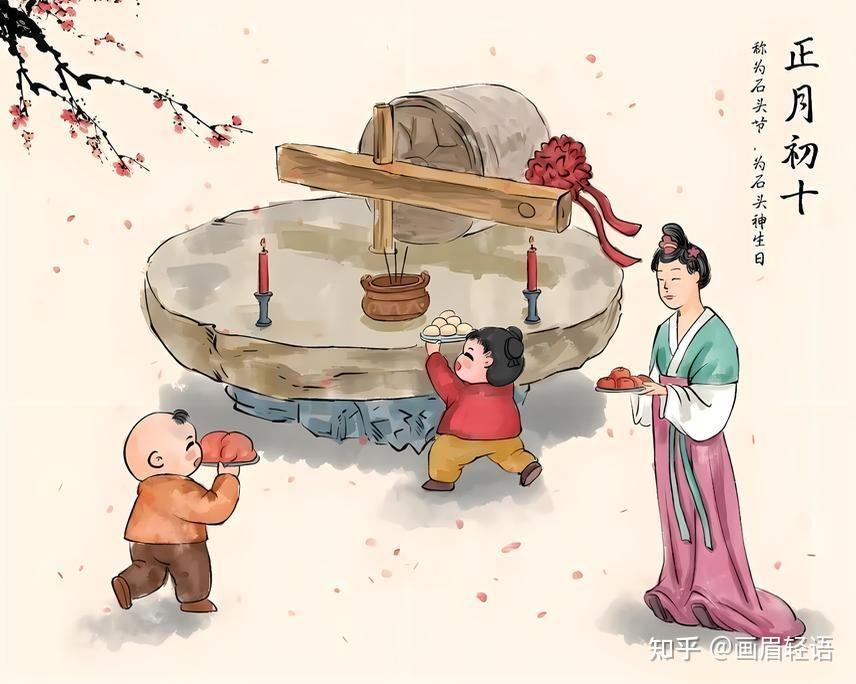 “初十3做3不做,十全十美万事吉”,今天正月初十,有啥讲究? - 知乎
