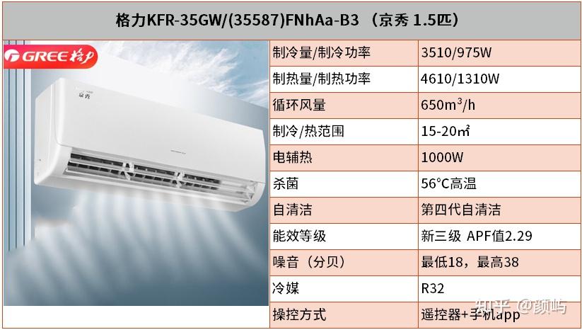 2022年格力空調推薦格力空調哪個型號好格力空調怎麼選20款精選格力