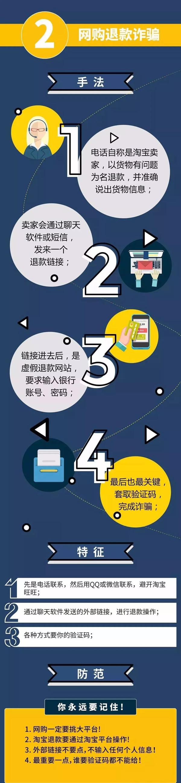 “公安反诈专号”来电？一定要接！这些电信诈骗套路一定要注意！ - 知乎