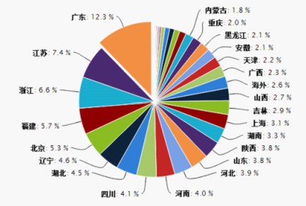 cf挑战喷子加速是外挂_cf外挂加速怎么下载_cf加速器外挂