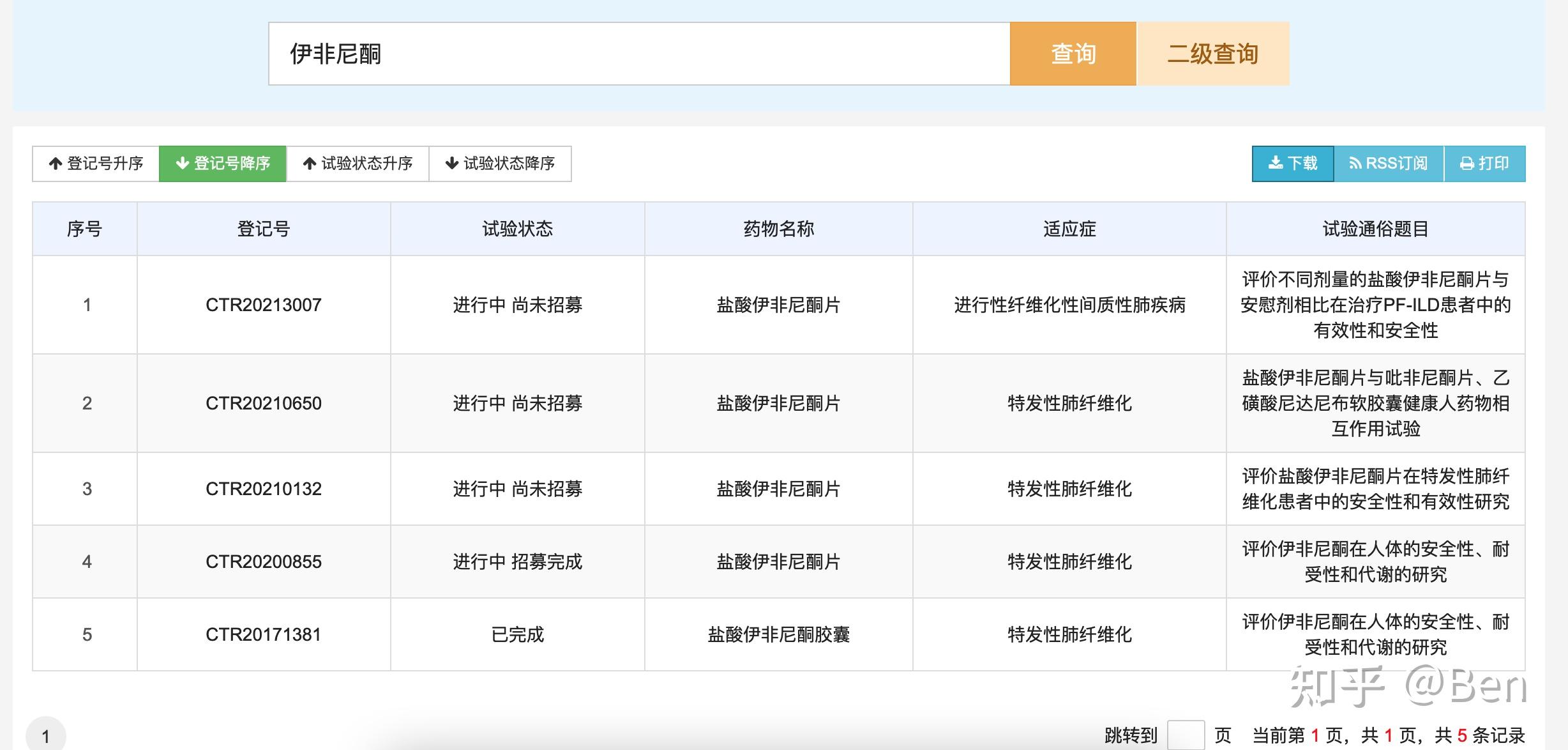 伊非尼酮在国内开展临床试验了吗