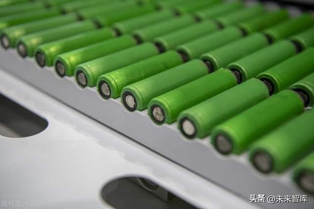 锂电回收行业研究报告:蓄势待发,技术和渠道铸就核心竞争力 - 知乎
