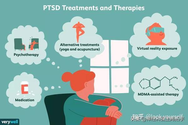 posttraumatic-stress-disorder-ptsd