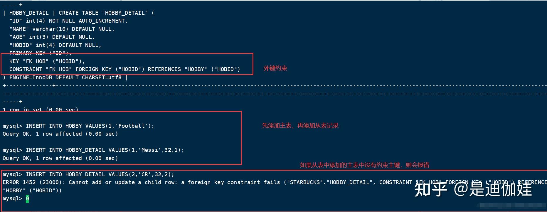 表名 add 字段名 varchar(50) default 默認值; #default 表示此