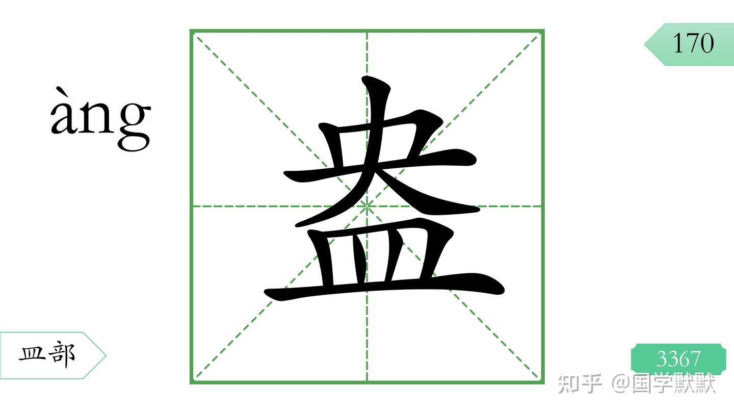 盎:一种口小腹大的容器 - 知乎