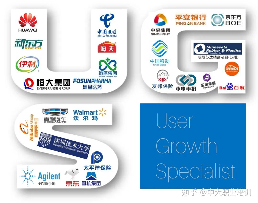 国家工信部教育与考试中心+国际协会双重认证！用户增长运营师含金量分析（附报考条件）-中大职业培训