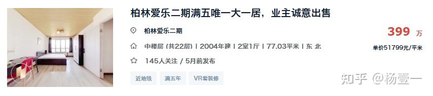 在北京买一套房子真的很难吗? - 知乎