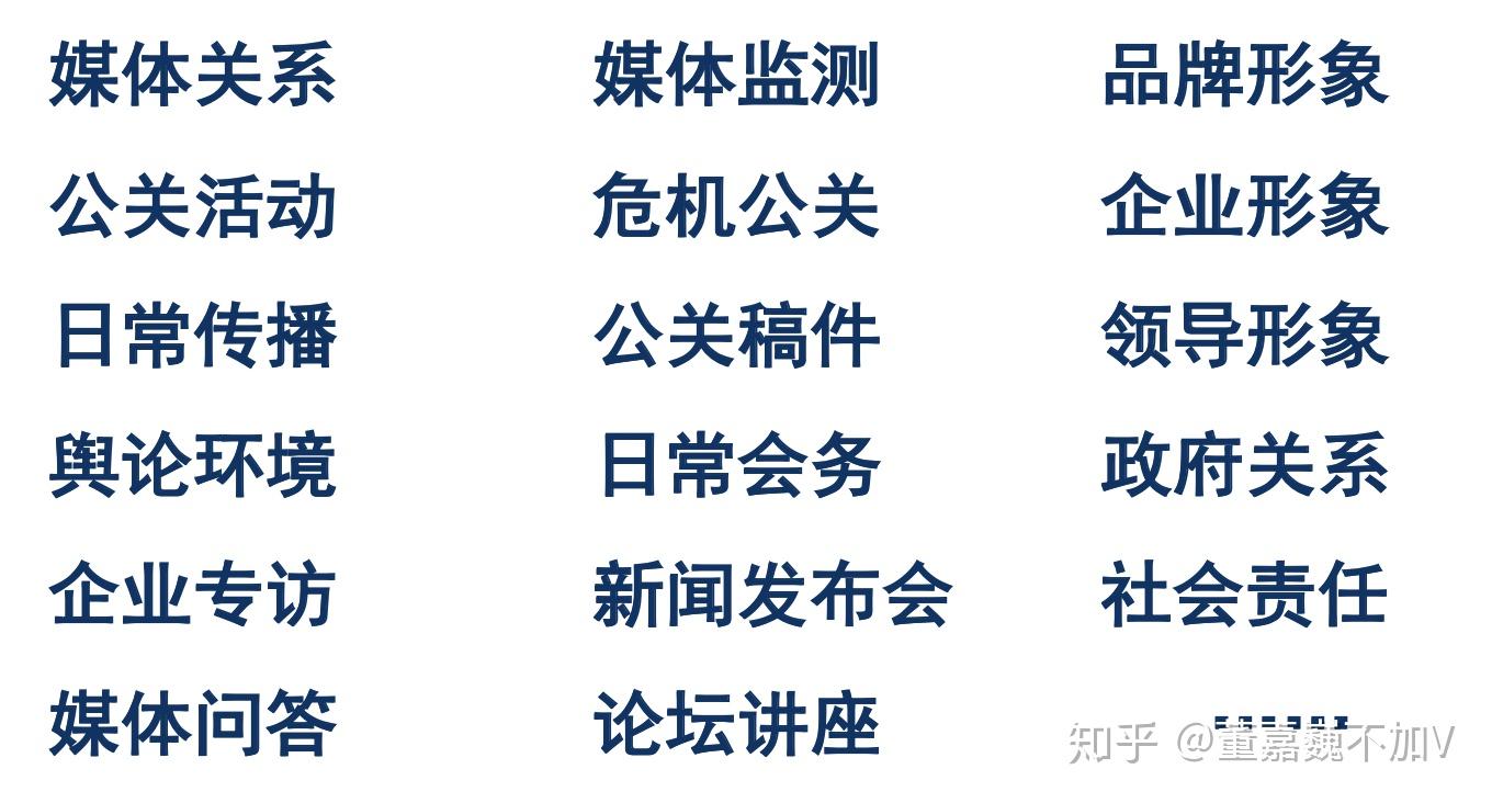 高阶解读什么是公关pr高能