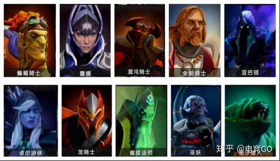 刀塔自走棋阵容推荐最新版(刀塔自走棋玩法(《刀塔自走棋》怎么玩?)) 第166张 刀塔自走棋阵容推荐最新版(刀塔自走棋玩法(《刀塔自走棋》怎么玩?)) 第166张
