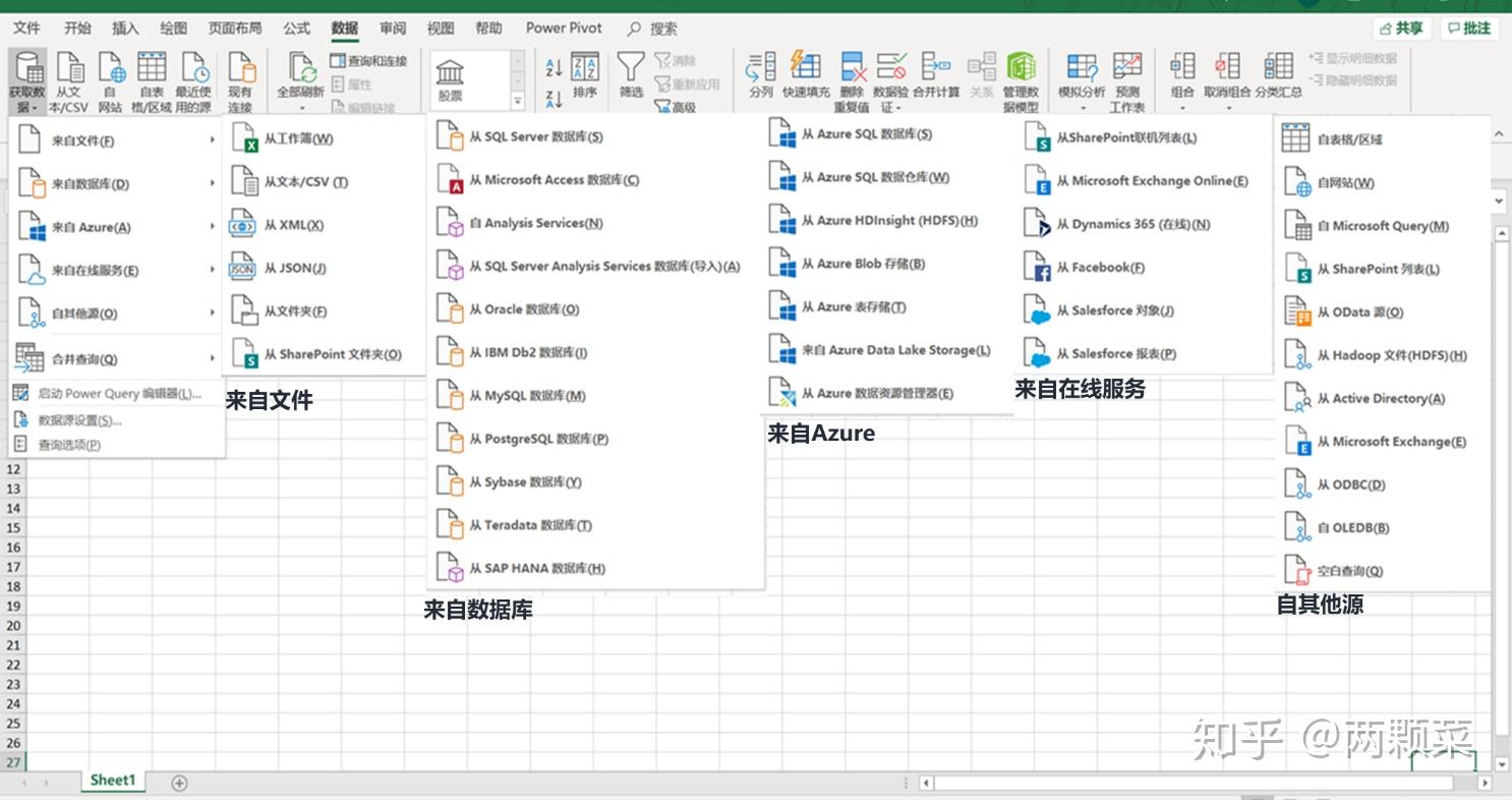 Power Query学习1-2 | 如何启用Power Query并导入数据 - 知乎