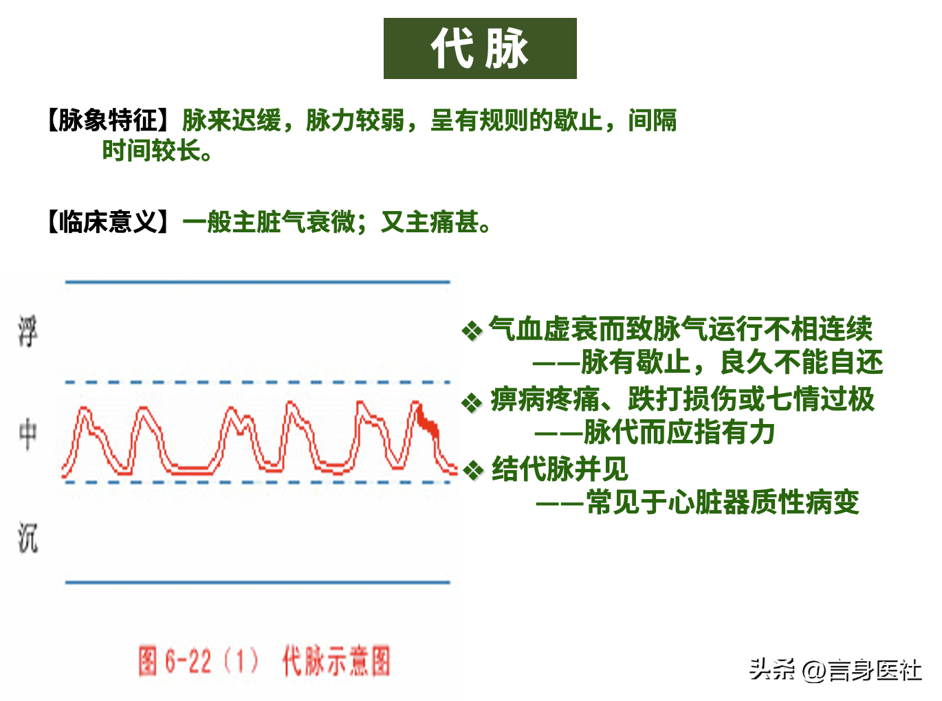 弦脉究竟是主什么病? - 知乎