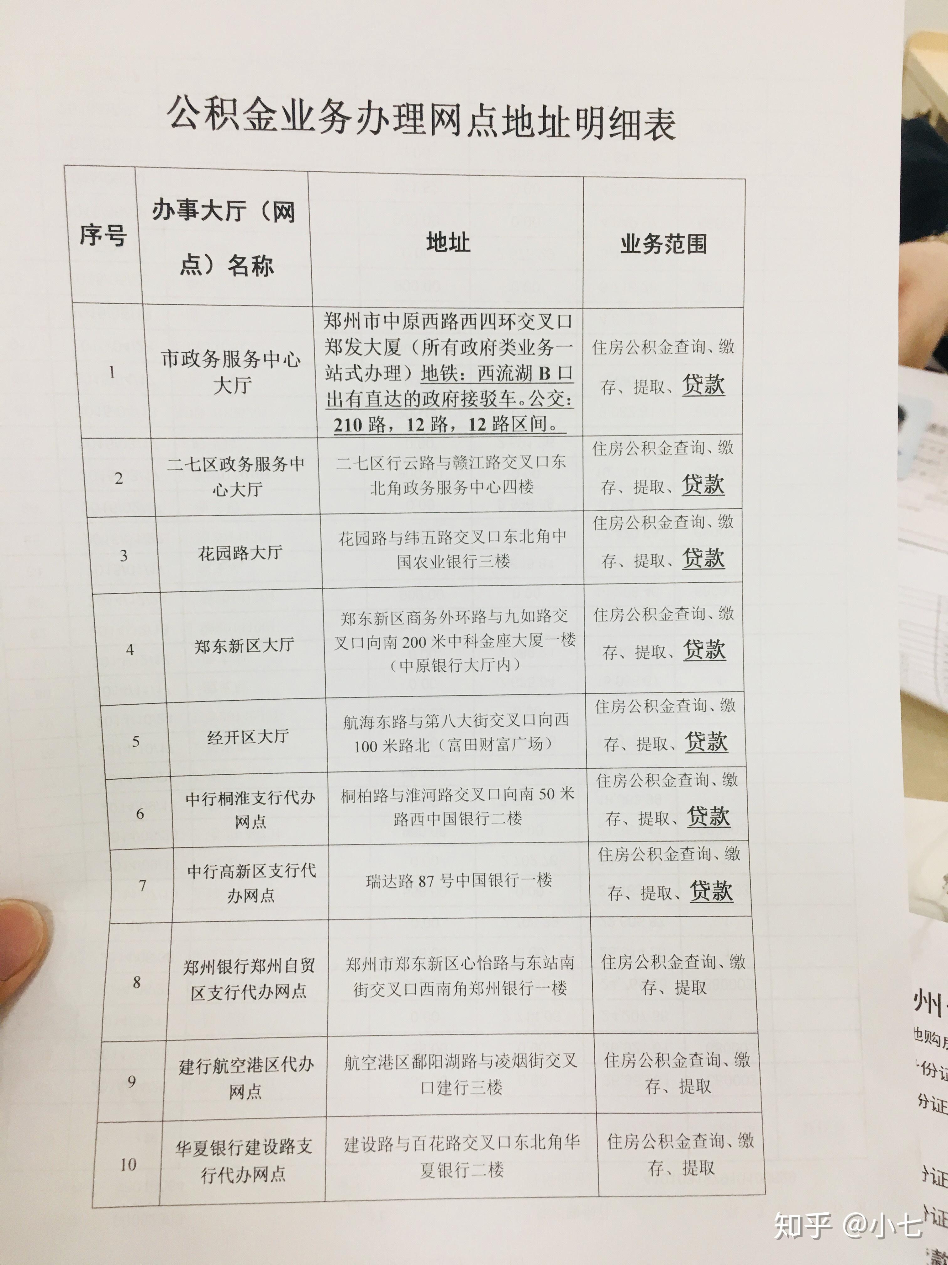 深圳公积金提取办理：便捷服务让生活更舒心