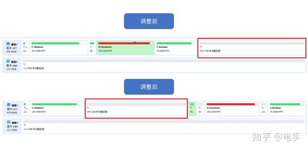扩大c盘