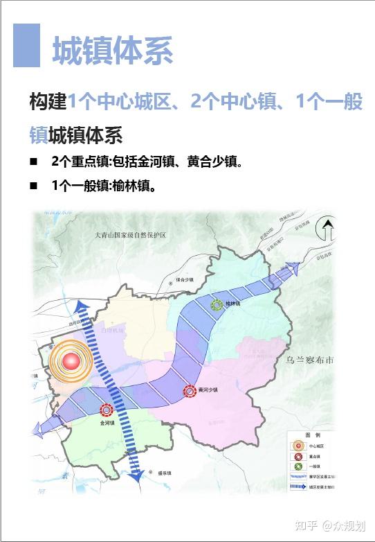 150000-内蒙古自治区县级国土空间总体规划（公示版）合集 - 知乎