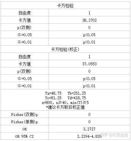 四川各市车牌字母代码 百度知道