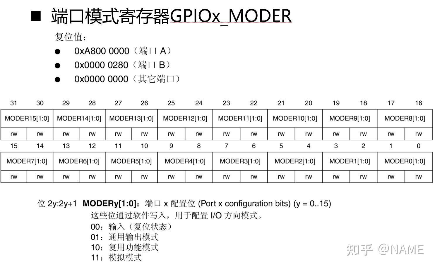 嵌入式系统原理 知乎 4886