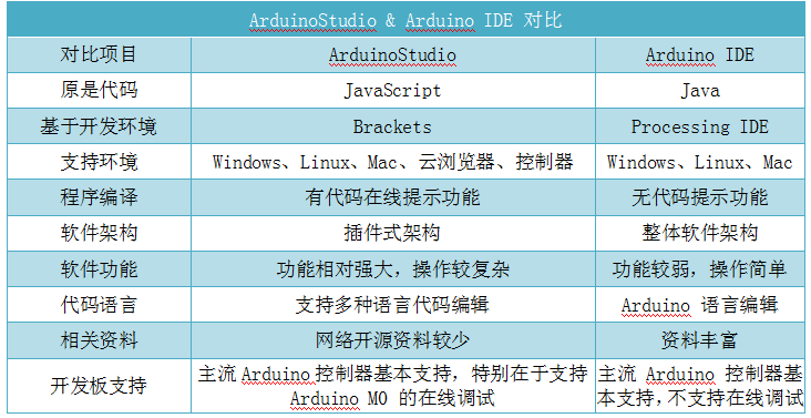 s什么意思网络暗语 v2-2ffc950c69e0328bcf973011918e3488_r.jpg