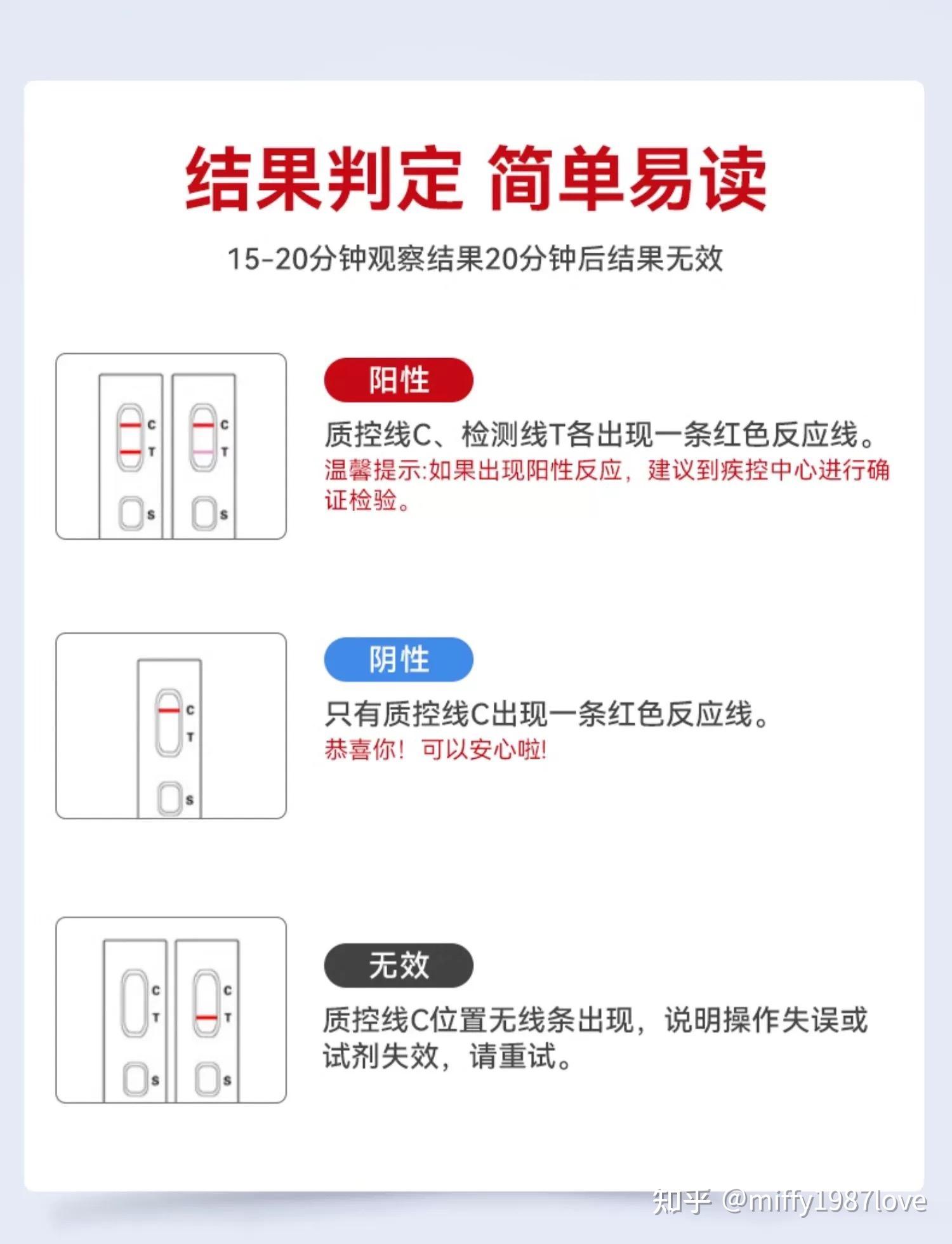 关注问题 67 写回答 登录/注册 阴性艾滋病 艾滋病 hiv 艾滋病手浇